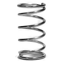 IKegger 2.0 Spare Parts
