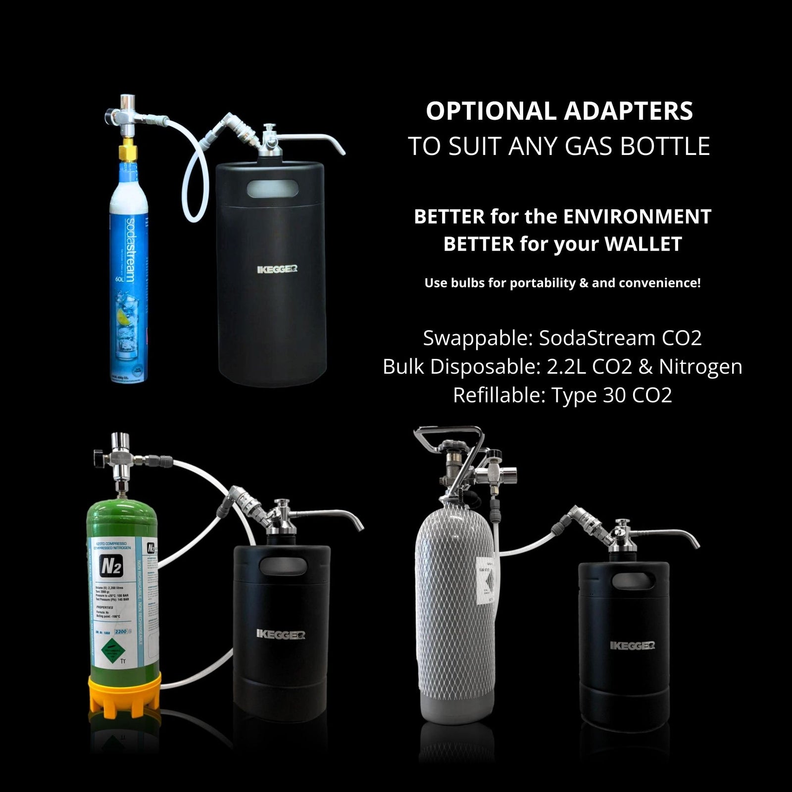 iKegger 2.0 | Basic Mini Keg Set with Push-Tap & Mini Regulator – Tap System for Beer, Cocktails & Nitro