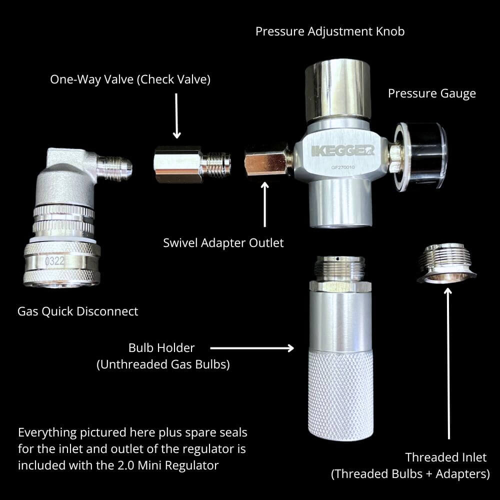 Nitrogen Regulator to CO2 Tank Adapter Fitting CGA320 – Star Beverage  Supply Co.