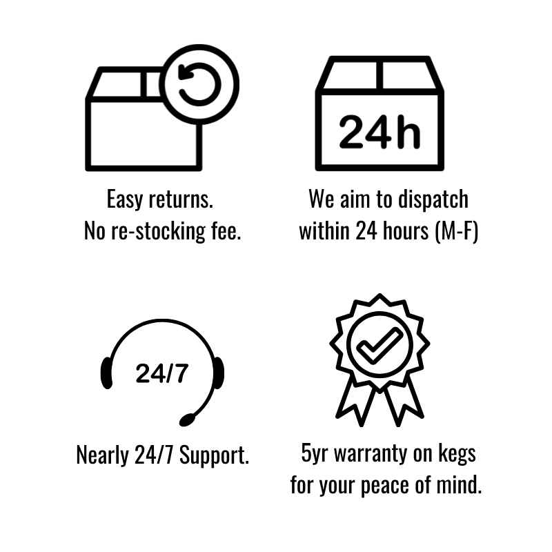 ikegger shipping times